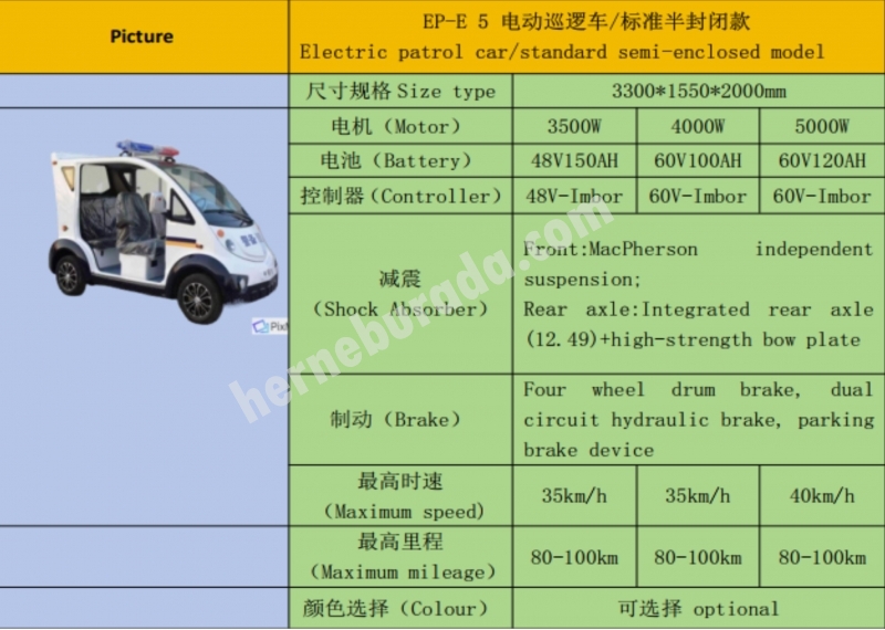 5 Seats Hummer Patrol Semi EP-E5 Electric Car | JUNZHENG Photo 4240